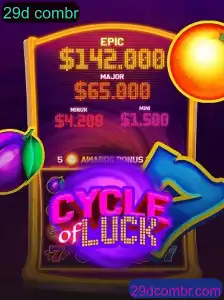 CycleofLuck: Um Guia Completo sobre o Jogo e suas Regras